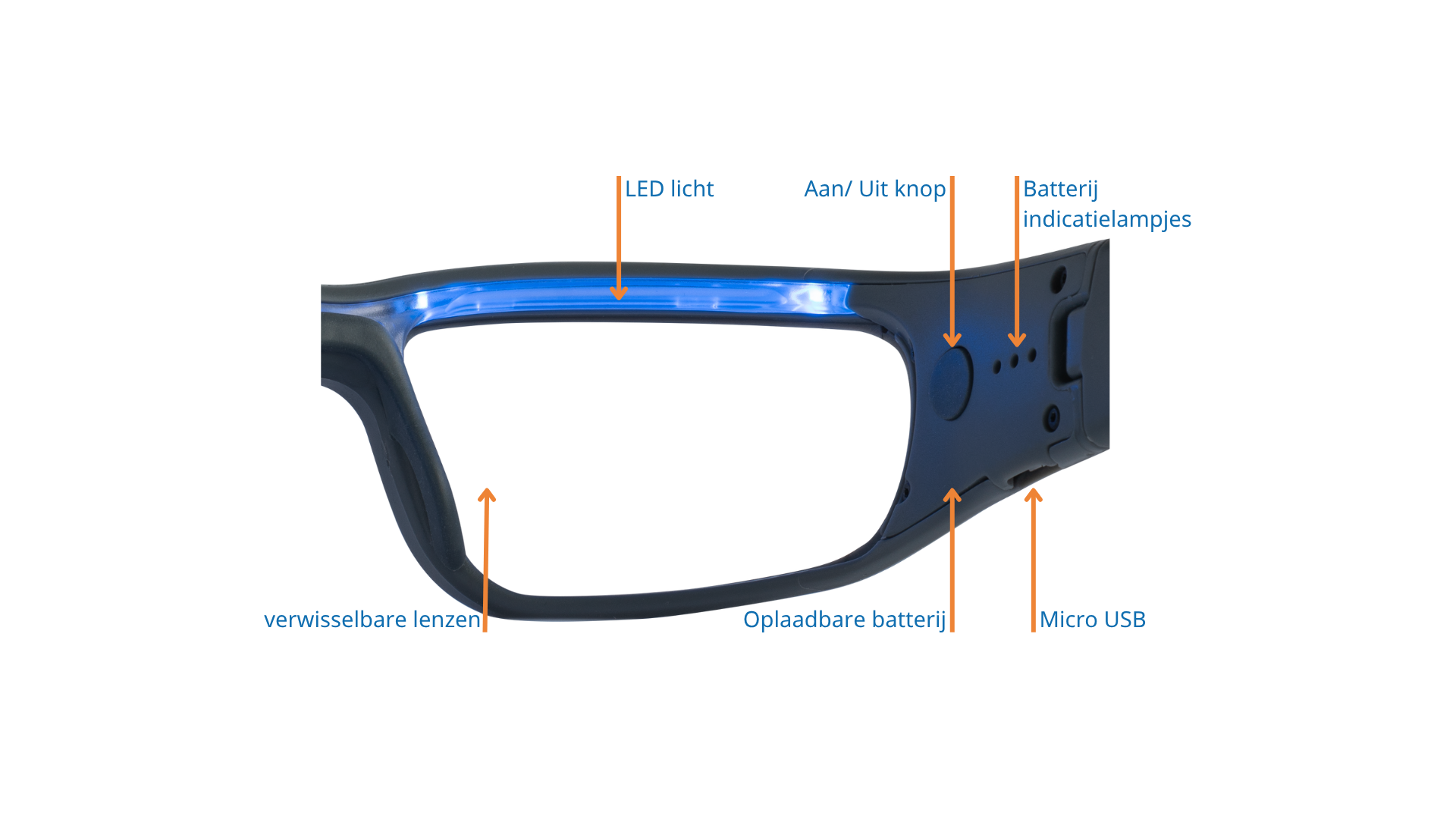 PROPEAQ 3 light glasses